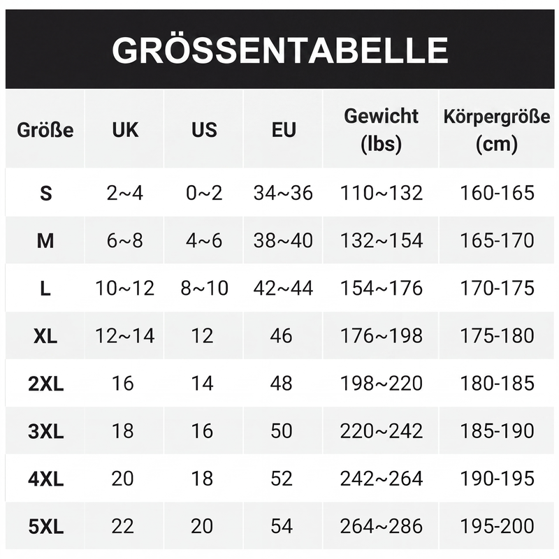 👗  Figurbetonter Komfort & Eleganz – Geripptes Strickkleid