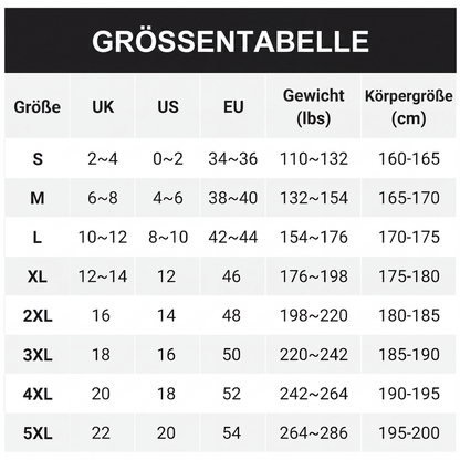 👗  Figurbetonter Komfort & Eleganz – Geripptes Strickkleid